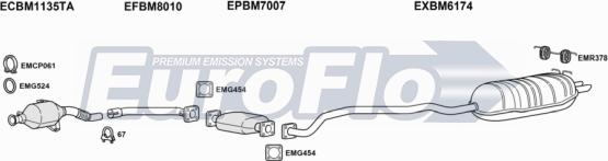 EuroFlo BMX330D 3001C - Система випуску ОГ autocars.com.ua