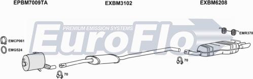 EuroFlo BMX330D 3001E - Система випуску ОГ autocars.com.ua