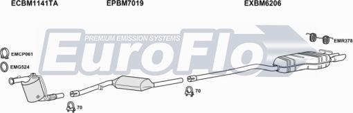 EuroFlo BMX330D 3004A - Система випуску ОГ autocars.com.ua