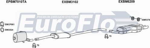 EuroFlo BMX330D 3011 - Система випуску ОГ autocars.com.ua
