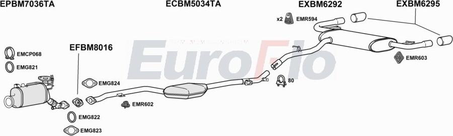 EuroFlo BMX330D 3022 - Система випуску ОГ autocars.com.ua