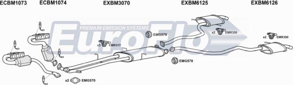 EuroFlo BMX530 3001A - Система випуску ОГ autocars.com.ua