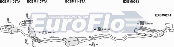 EuroFlo BMZ425 5001 - Система випуску ОГ autocars.com.ua