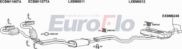EuroFlo BMZ430 0500LHD - Система випуску ОГ autocars.com.ua