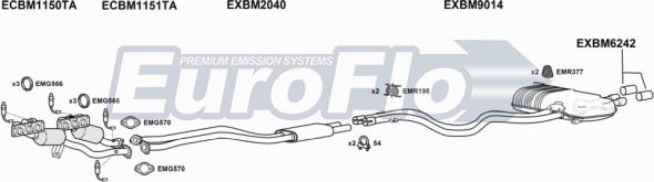 EuroFlo BMZ430 5004A - Система випуску ОГ autocars.com.ua