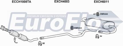 EuroFlo CHNEO20 2004B - Система випуску ОГ autocars.com.ua