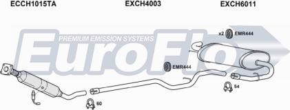 EuroFlo CHNEO20 2008 - Система випуску ОГ autocars.com.ua