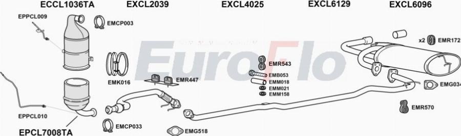 EuroFlo CLASX16D 3001 - Система випуску ОГ autocars.com.ua