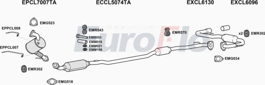 EuroFlo CLASX22D 3001D - Система випуску ОГ autocars.com.ua