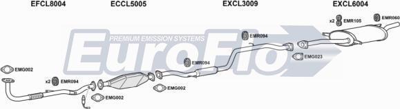 EuroFlo CLCAR16 1001 - Система випуску ОГ autocars.com.ua