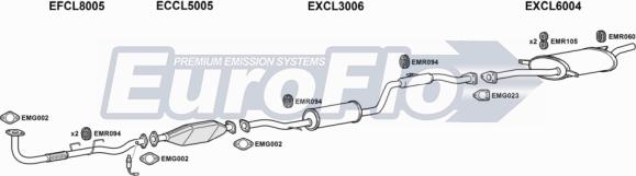 EuroFlo CLCAR18 1001 - Система випуску ОГ autocars.com.ua