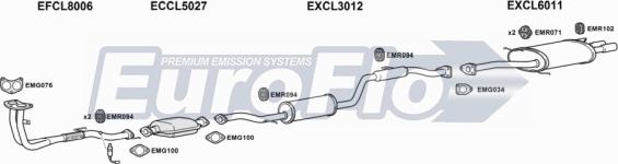 EuroFlo CLCAR18 2004 - Система випуску ОГ autocars.com.ua