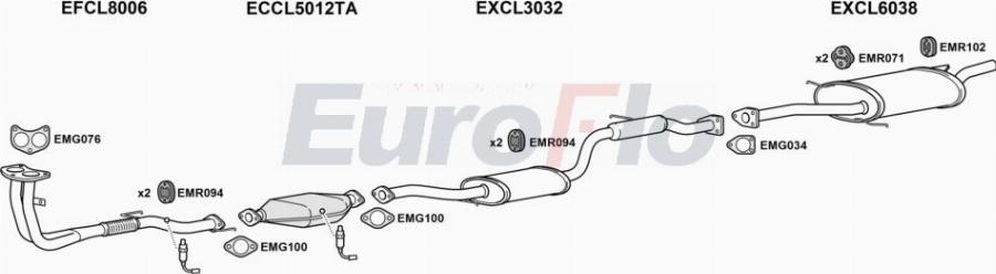 EuroFlo CLCAR18 2008A00 - Система випуску ОГ autocars.com.ua