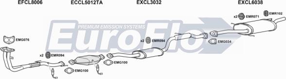 EuroFlo CLCAR18 2008A - Система випуску ОГ autocars.com.ua