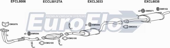 EuroFlo CLCAR18 2008B - Система випуску ОГ autocars.com.ua