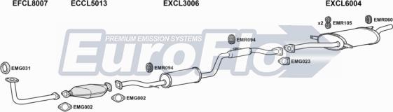 EuroFlo CLCAR19D 2001 - Система випуску ОГ autocars.com.ua