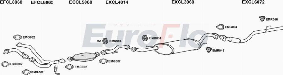 EuroFlo CLCHA30 3001A00 - Система випуску ОГ autocars.com.ua