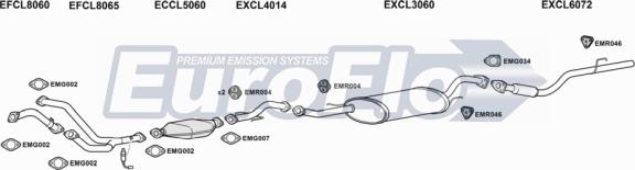 EuroFlo CLCHA30 3001A - Система випуску ОГ autocars.com.ua