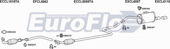 EuroFlo CLCOL15 5004 - Система випуску ОГ autocars.com.ua