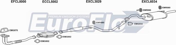 EuroFlo CLGAL20 2025 - Система випуску ОГ autocars.com.ua