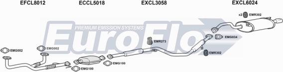 EuroFlo CLGAL25 2001A - Система випуску ОГ autocars.com.ua