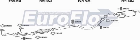 EuroFlo CLGAL25 2001B - Система випуску ОГ autocars.com.ua