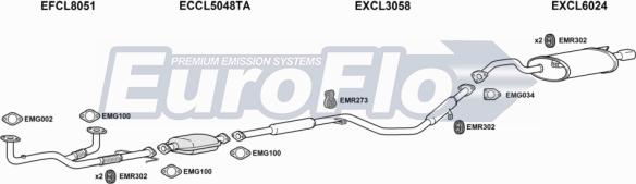 EuroFlo CLGAL25 2001C - Система випуску ОГ autocars.com.ua