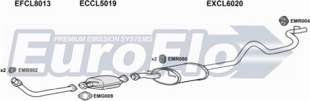 EuroFlo CLL3020 7001C - Система випуску ОГ autocars.com.ua
