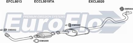 EuroFlo CLL3020 7001D - Система випуску ОГ autocars.com.ua
