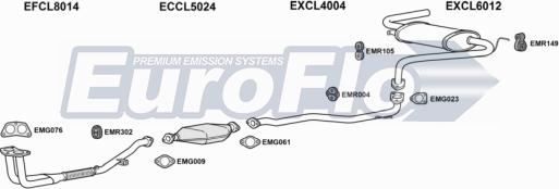 EuroFlo CLLAN15 2008 - Система випуску ОГ autocars.com.ua