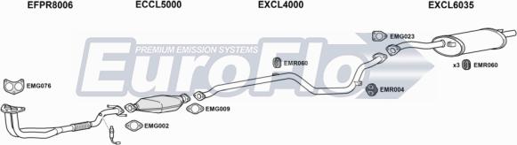 EuroFlo CLLAN16 1001 - Система випуску ОГ autocars.com.ua