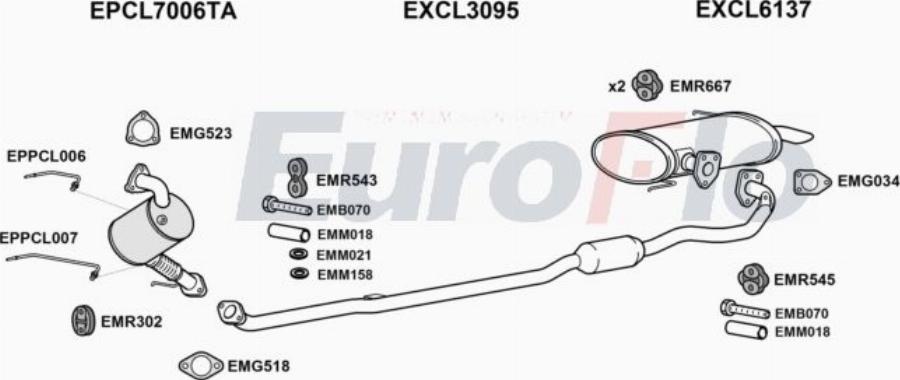 EuroFlo CLOUT22D 3012B - Система випуску ОГ autocars.com.ua