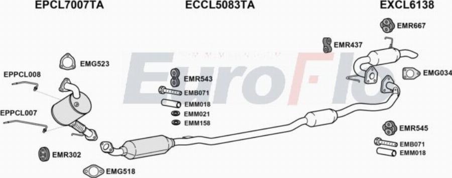 EuroFlo CLOUT22D 3012D - Система випуску ОГ autocars.com.ua