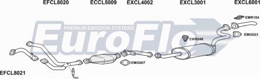 EuroFlo CLSHO30 3004A - Система випуску ОГ autocars.com.ua