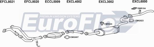 EuroFlo CLSHO30 3004C - Система випуску ОГ autocars.com.ua