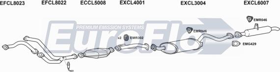 EuroFlo CLSHO30 3008B - Система випуску ОГ autocars.com.ua