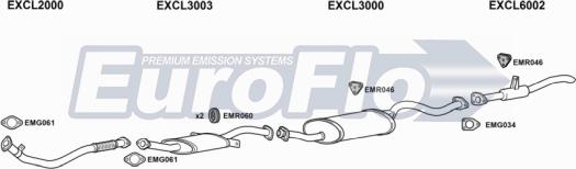 EuroFlo CLSHO28D 3001D - Система випуску ОГ autocars.com.ua