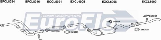 EuroFlo CLSHO30 3001 - Система випуску ОГ autocars.com.ua