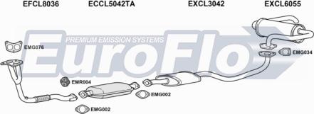 EuroFlo CLSHOP20 3001E - Система випуску ОГ autocars.com.ua