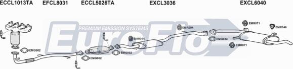 EuroFlo CLSPA18 1004 - Система випуску ОГ autocars.com.ua