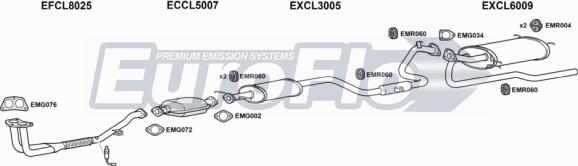 EuroFlo CLSPAW20 6001 - Система випуску ОГ autocars.com.ua