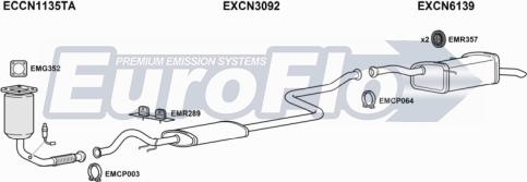 EuroFlo CNBERM16 6011 - Система випуску ОГ autocars.com.ua