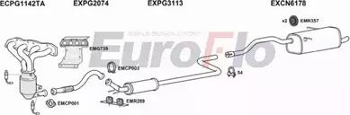 EuroFlo CNBERM16 6015 - Система випуску ОГ autocars.com.ua