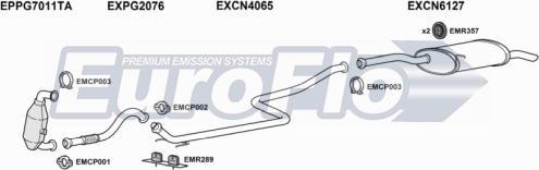 EuroFlo PGPAR16D 7011A - Система випуску ОГ autocars.com.ua