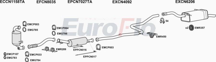 EuroFlo CNBERM16D 6052A00 - Система випуску ОГ autocars.com.ua