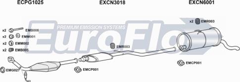 EuroFlo CNBERM18 6001A - Система випуску ОГ autocars.com.ua