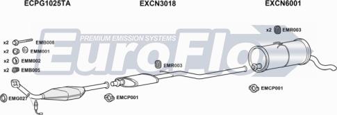 EuroFlo CNBERM18 6001B - Система випуску ОГ autocars.com.ua