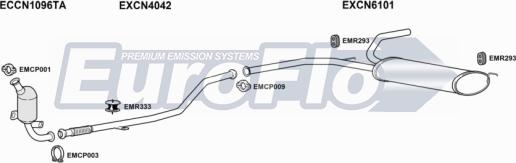 EuroFlo CNC114D 1001 - Система випуску ОГ autocars.com.ua