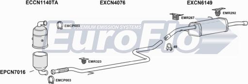EuroFlo CNC314D 1011C - Система випуску ОГ autocars.com.ua