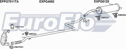 EuroFlo PG20716D 7001G - Система випуску ОГ autocars.com.ua